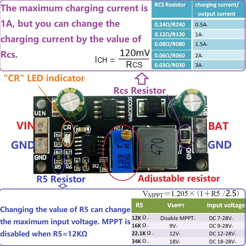 Smart Garden Arduino - MPPT 1A LiPo 태양광 충전 컨트롤러