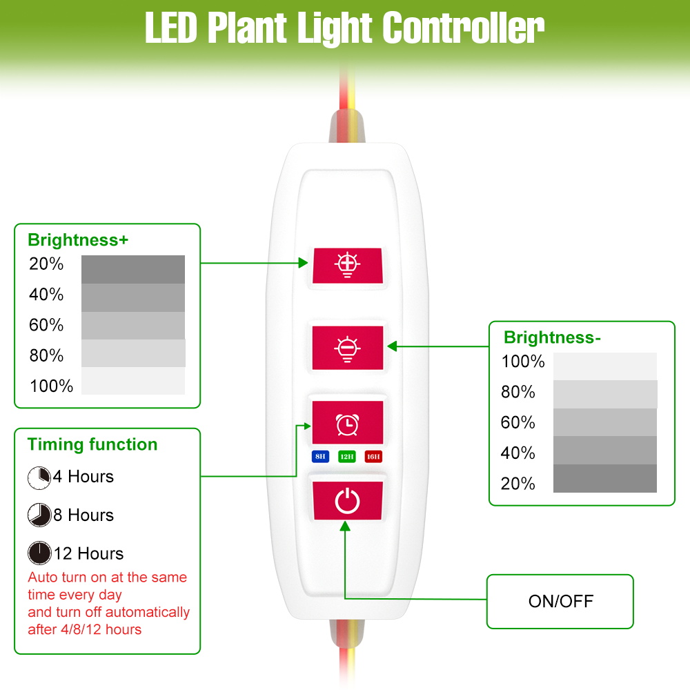 LED 실내 식물 조명 바 USB 풀 스펙트럼 씨앗 성 - Hydroponic Grow Pod 리뷰 및 가격