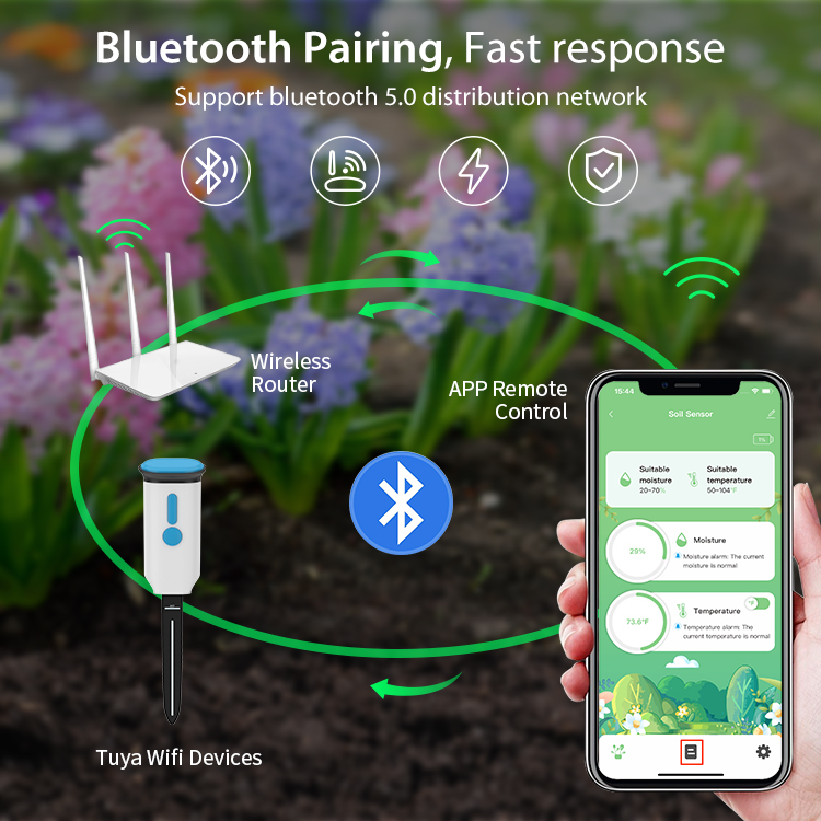 Tuya 스마트 토양 수분 센서 WiFi 및 블루투스  - Smart Garden Is 리뷰 및 가격