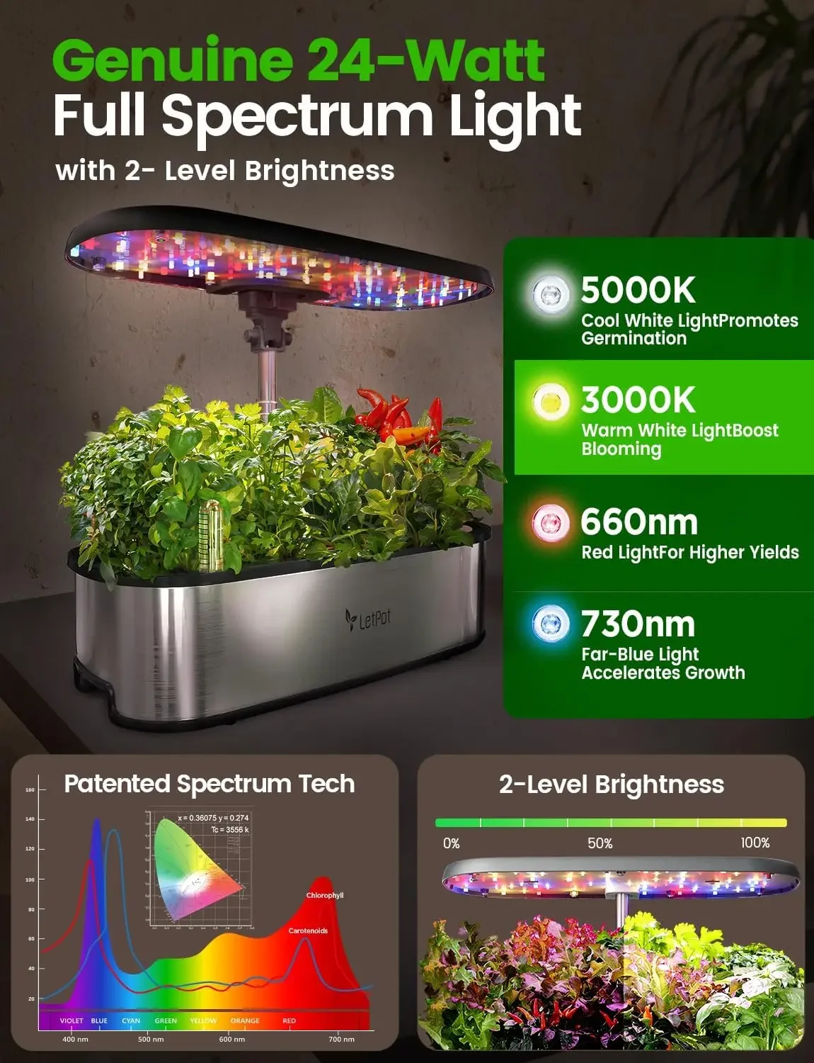 LETPOT LPH-SE 수경재배 시스템, 12포드 스 - Hydroponic Grow Pod 리뷰 및 가격
