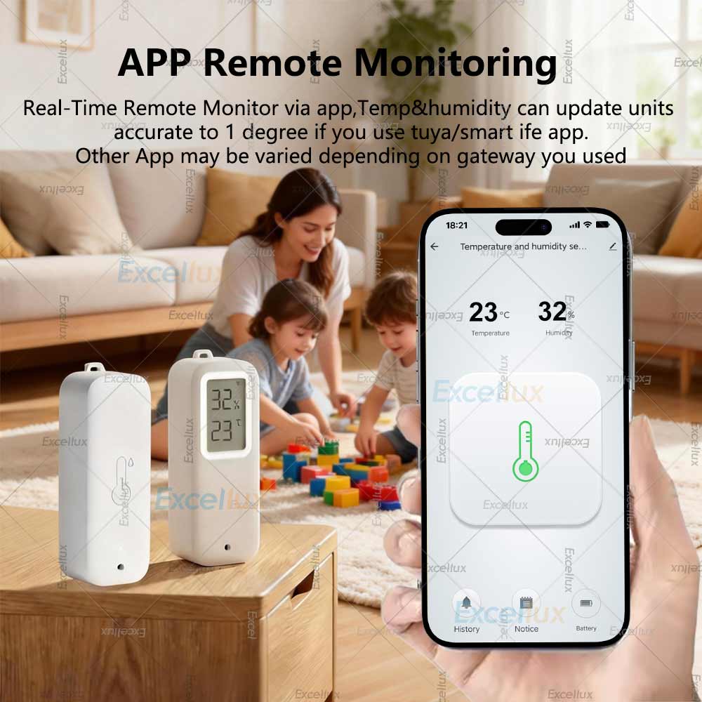Zigbee 3.0 온도 및 습도 센서, IP65 방수 - Smart Garden Arduino 리뷰 및 가격