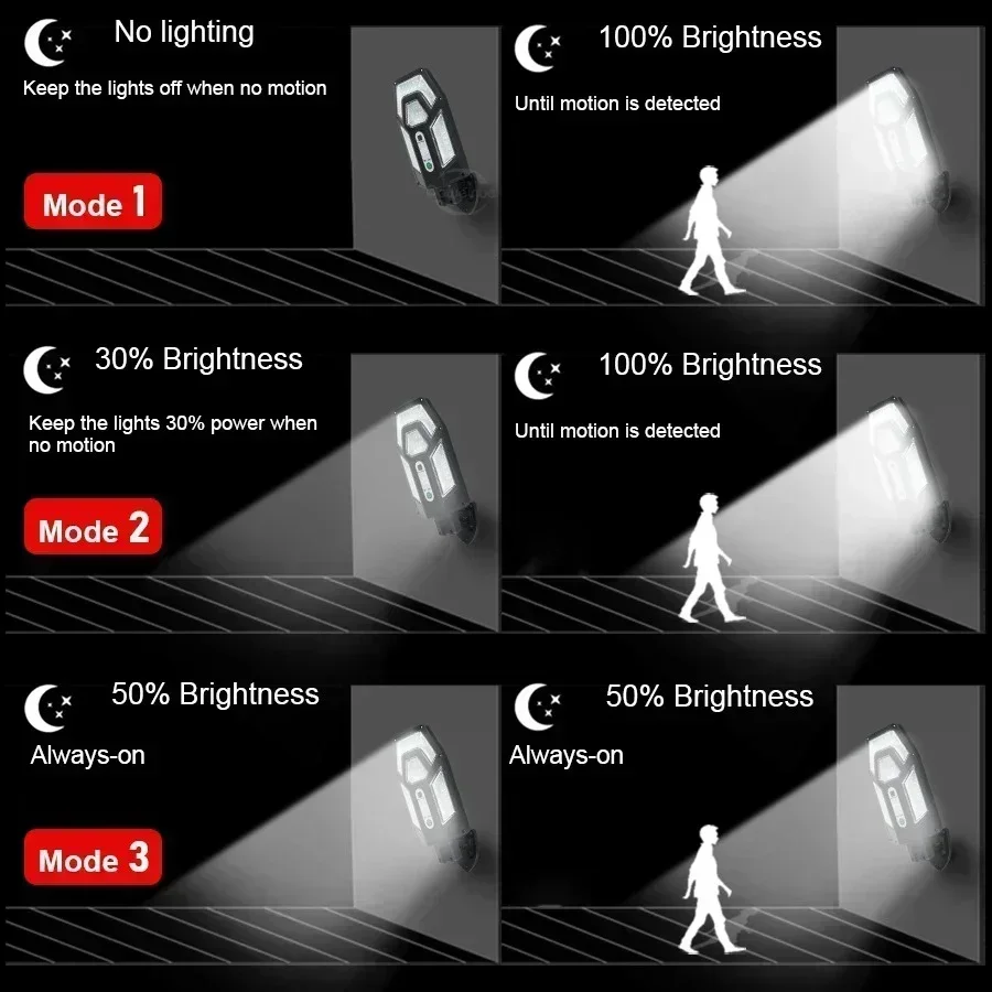1/2PC 55LED 태양 벽 조명 3 조명 모드 스마 - Smart Garden Lanterns 리뷰 및 가격