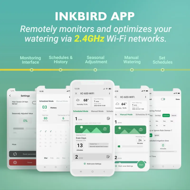 잉크버드 IIC-600-WIFI 6구역 스마트 와이파이 - Smart Garden Is 리뷰 및 가격