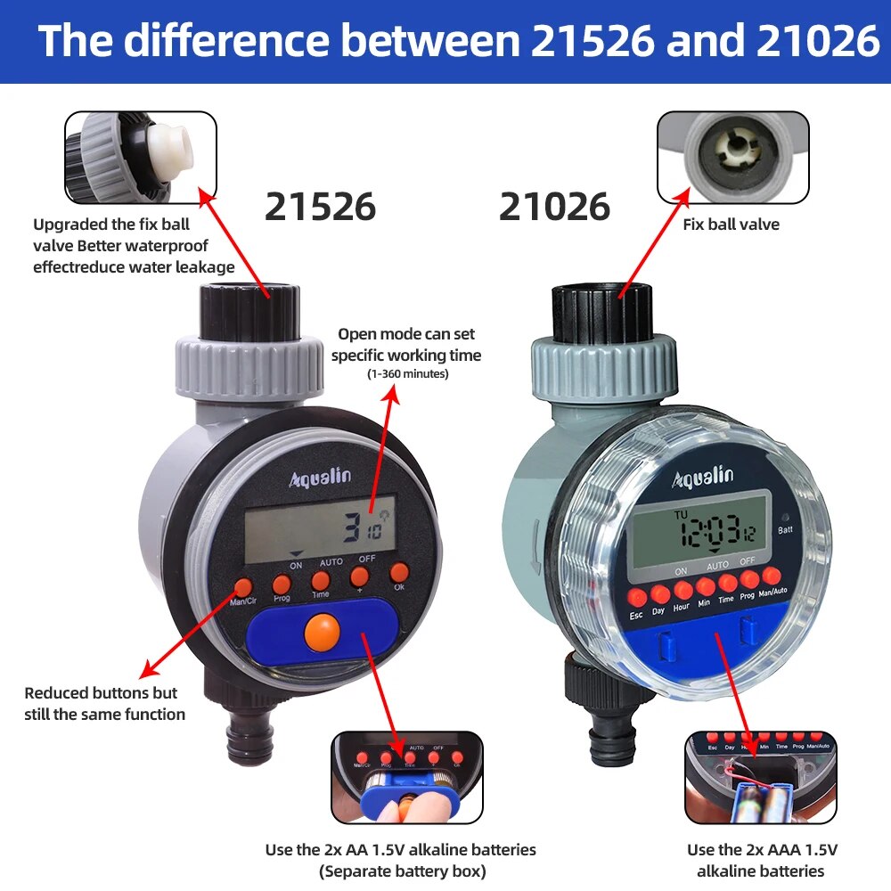 자동 LCD 디스플레이 급수 타이머, 전자 가정용 정원 - Smart Garden Hose Timer 리뷰 및 가격