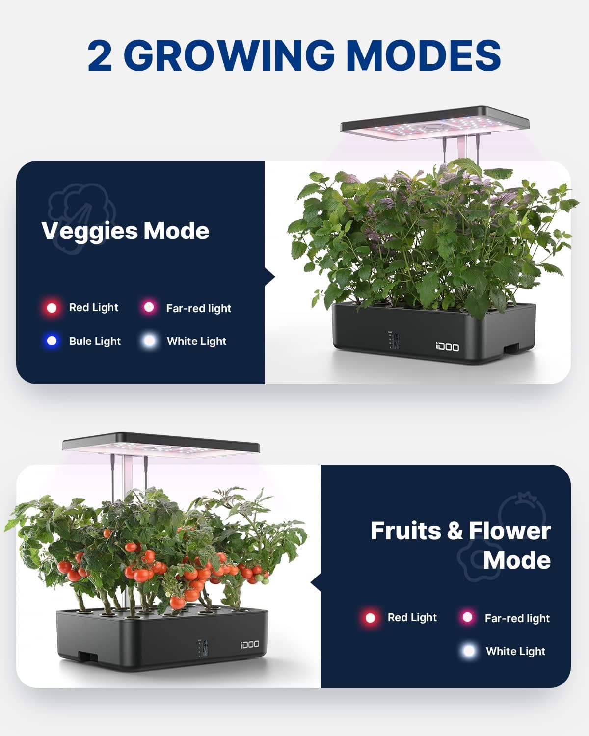 12포드 와이파이 수경재배 시스템 실내 정원 허브 키트 - Hydroponic Grow Pod 리뷰 및 가격